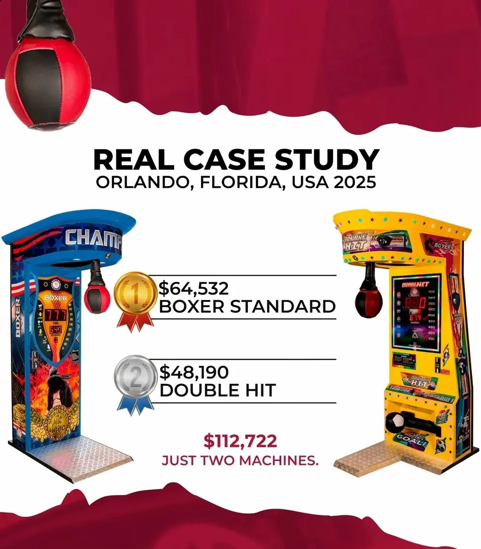 case studyok